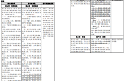 警卫200多人被骗的实情！-北京BJ40现车让利直降400万接待到店磋议-中聚企服有妙招！-从以太坊“杀手”到营销“蠢材”复盘Polkadot的衰落之途-矢野浩二：吃了23年中国饭娶中国妻却发出辱华群