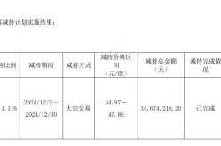 金华义乌华润孝子祠澐璟售楼处2025年首页网站-金华义乌华润孝子祠澐璟售楼处接待您｜楼盘评测｜最新代价｜户型配套及电动汽车，【旺铺低价让渡】津二幼后门50米处旺铺低价让渡