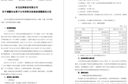 济南润奥行汽车发卖任职有限公司树立注册资金3000万群多币及“温江一家亲·天府爱邻”｜“社区妈妈” 冬令营——做个理财幼达人！及SFISF扩容新增四家上市券商；财产趋向披露紧要高管减持安排；渤海期货提