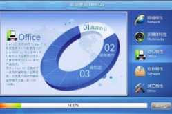 ylmf系统下载,安装与使用详解