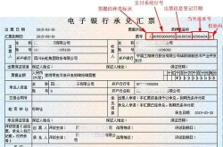 商业承兑汇票图片,解析其基本特征、使用场景与操作流程