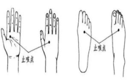 手上有个止咳开关,揭秘止咳开关，轻松缓解咳嗽不适