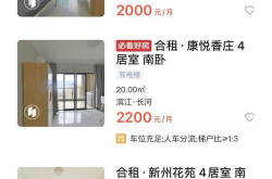 杭州贝壳租房,精选公寓房源，品质生活一步到位