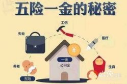 五险一金包括什么,全面解析养老保险、医疗保险、失业保险、工伤保险、生育保险及住房公积金的保障体系