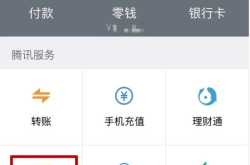 微信贷款,便捷服务背后的风险与应对策略