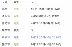 2023免高速费的节假日,春节、清明、五一、国庆假期免费攻略