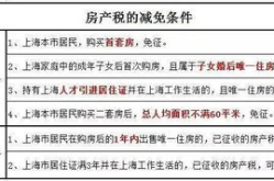 房产税怎么计算缴纳,全面解析房产税计算方法及缴纳流程