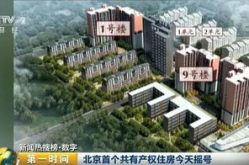 北京共有产权房房源,多区域房源信息一览